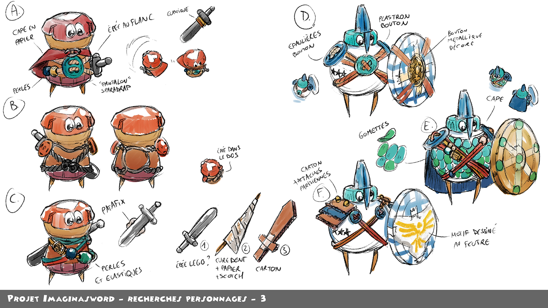 ImaginaSword - Recherche personnages
